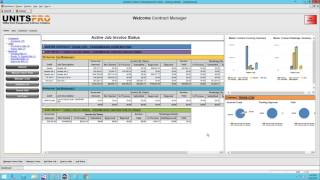 UnitsPro Dashboards