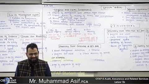 CFAP 6 Lecture 13B | Sir Muhammad Asif || December 2024 || Audit , Assurance and Related Services
