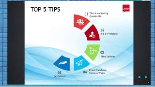 EXPI Shareholder Summit 2021 - Wednesday - Know Your Numbers with Orlando Montiel - 5/19/21