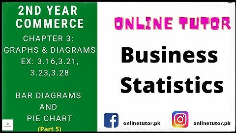 2nd Year Commerce | Ch 3: Graphs and Diagrams(Part 5) in Urdu | Diagrams | Bar Diagrams, Pie Chart |