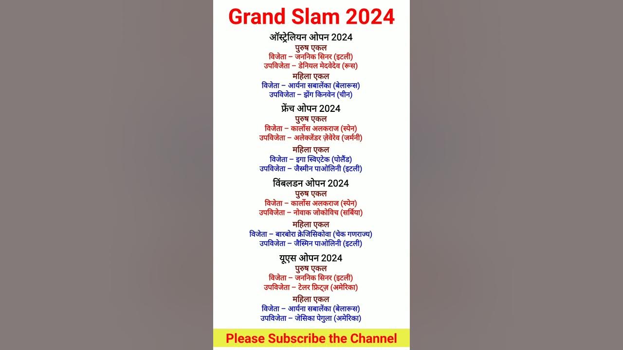 Grand Slam Tennis Tournament 2024 Sports Gk Current Affairs 