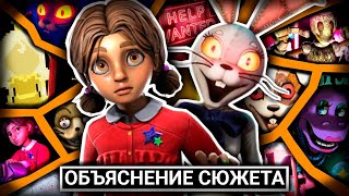 картинка: Five Nights at Freddy's: Help Wanted 2 - Объяснение Сюжета (Перевод)