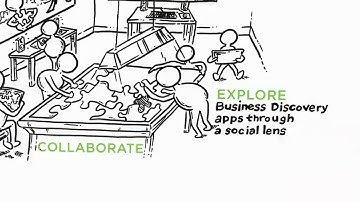 Introduction to QlikView