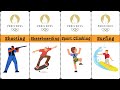 Sports at the 2024 paris olympic games ii olympic games 2024