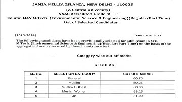 JMI Admission Result | M.Tech Environmental Science & Engineering | List of selected candidates 2023