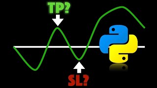 How to find the OPTIMAL Stop Loss / Target Profit with Python for a Trading Strategy