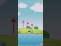 Water Cycle🌊 🌌🌨️ #shorts #watercycle