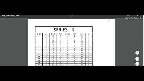 MGVCL Junior Assistant Final Answer Key 2019