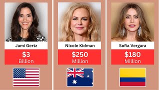 Top 20 Richest Actresses In The World 2024