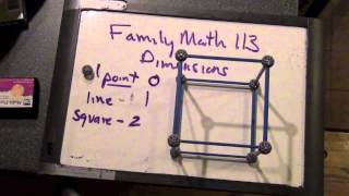FamilyMath113