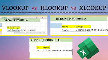 VLOOKUP vs HLOOKUP vs XLOOKUP | Learn Excel Lookups #exceltricks #vlookup #xlookup #hlookup