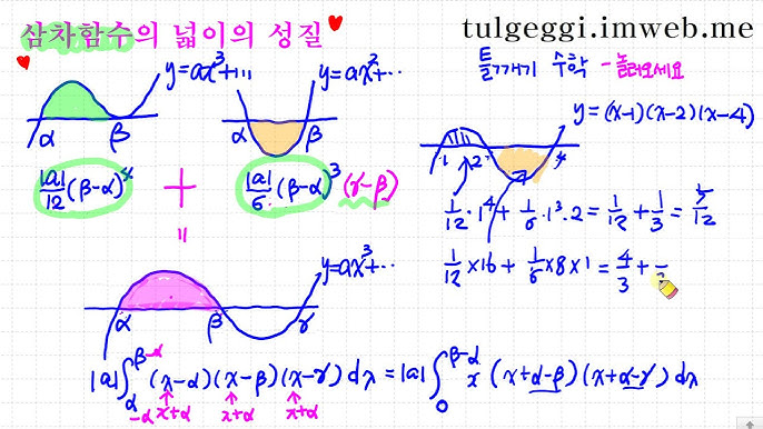 삼차함수 독특한 넓이 공식 | 삼차함수 함수에서 넓이 성질 - Youtube