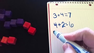 Addition and subtraction with manipulatives