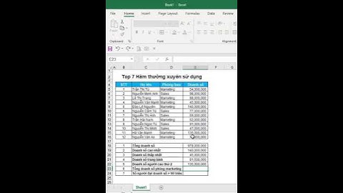 Hàm tính KPI cho các phòng ban đơn giản và thông dụng trong Excel - Tin Học Văn Phòng #excel