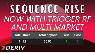 Celebrity RISE SEQUENCE NOW WITH TRIGGER RF AND MULTI MARKET Wealth