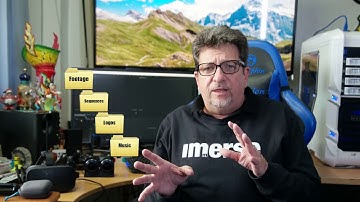 Import Files-Adobe Premiere VR180 Tutorial