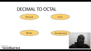 COMPUTER MATHEMATICS NUMBER SYSTEMS PART 5