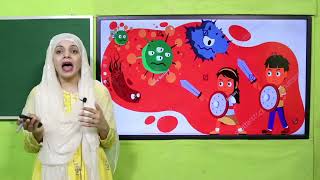Science Grade 5 Chapter 2 Lecture 14 || SNC 2020 ||