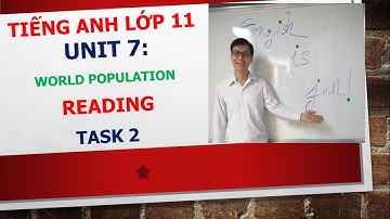 Tiếng Anh lớp 11 - Học SGK - Unit 7: World population - Reading - Task 2