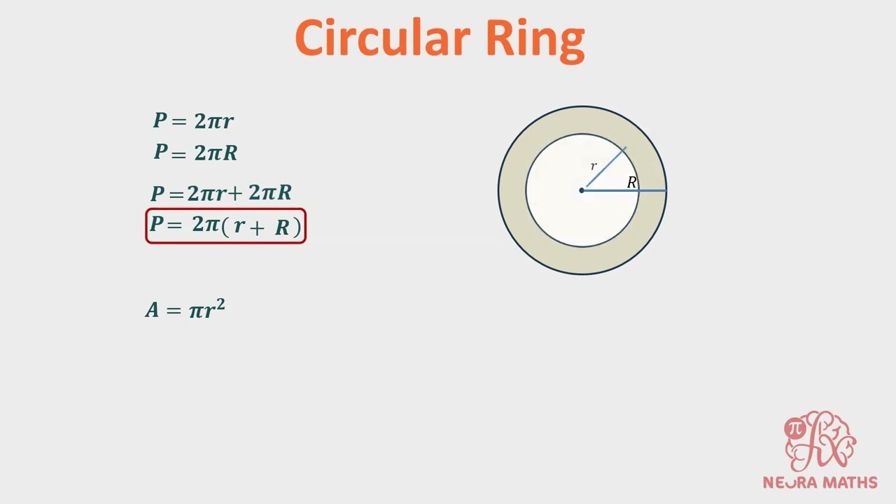 Calculate the area of a circular ring whose outer and inner radii are  \\[12\\] and \\[10\\ cm\\]. A.\\[118.16\\ cm^{2}\\]B.\\[128.16\\  cm^{2}\\]C.\\[138.16\\ cm^{2}\\]D.\\[148.16\\ cm^{2}\\]