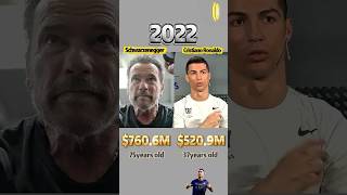 Compare Arnold Schwarzenegger and Cristiano Ronaldo: Who is wealthier? (Net worth comparison)