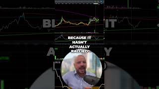 Asx Pnv Polynovo - Potential Rally Above 2?