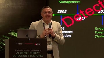 Revolutionizing Security Operations With AI-Driven Threat Detection & Response