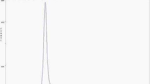 StellarNet SpectroRadiometer Applications