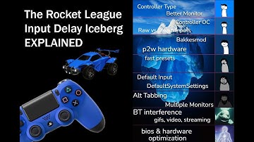The Rocket League Input Delay Iceberg EXPLAINED