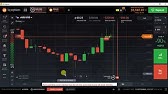 cara indėlis iq parinktis menggunakan bitcoin