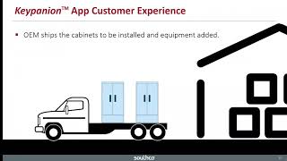 Easy Wireless Access Using the Keypanion App Webinar