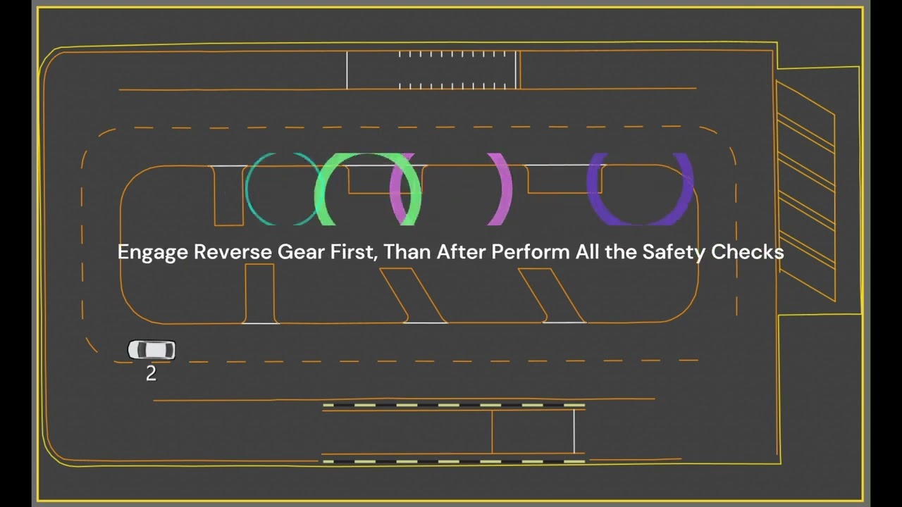 eco drive RTA Smart Yard
