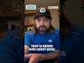 Troy - Top 100 Program Rankings [Presented by KinaTrax]