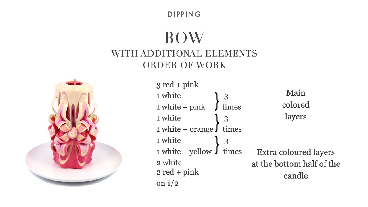 Lesson: 10 Carving "BOW" With additional elements 11 cm Carving Candle
