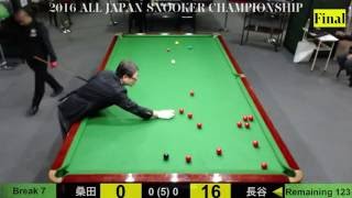 2016 ALLJAPAN Final