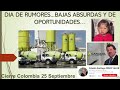 DÍA DE RUMORES, BAJAS ABSURDAS Y OPORTUNIDADES.  Cierre Colombia 25 Septiembre.