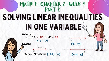 Math 7 ll Solving Linear Inequalities In One Variable l Acute Angels