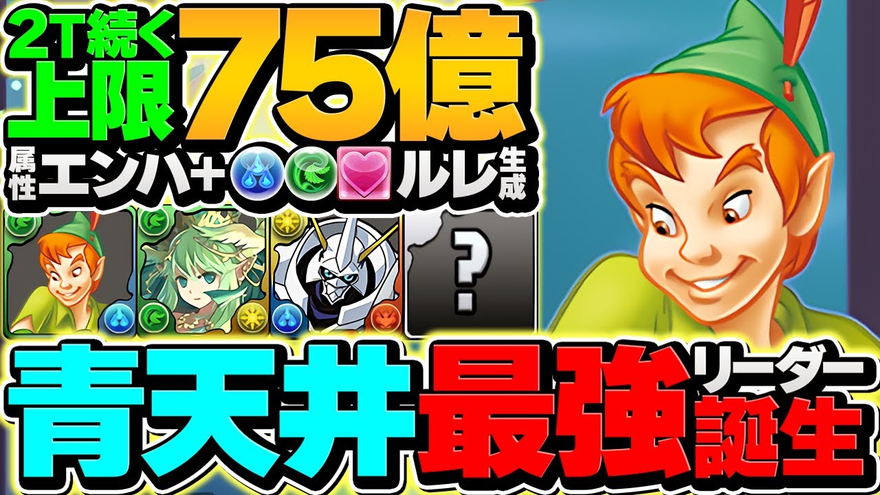 45% Reduction Loop x Unlock All Caps = The Ultimate Team That Will