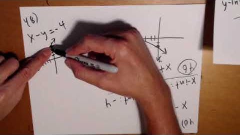 ch 3.1 (2 to 52) (Intermediate Algebra 2e  --  openstax.org)