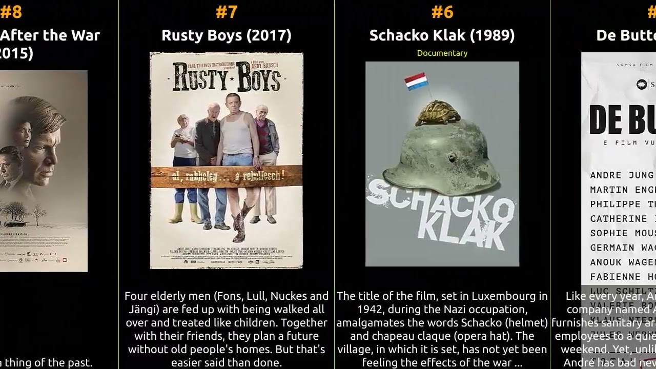 André Jung - Best movies