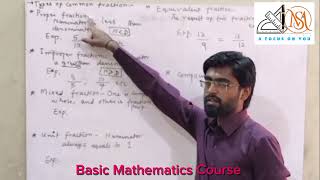 Types of fraction | Fraction ...