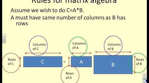 Matlab Basics 3b - matrices, vectors and arrays