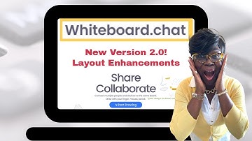 NEW Whiteboard.Chat Version 2.0! (Layout Design Enhancements) Short Tutorial