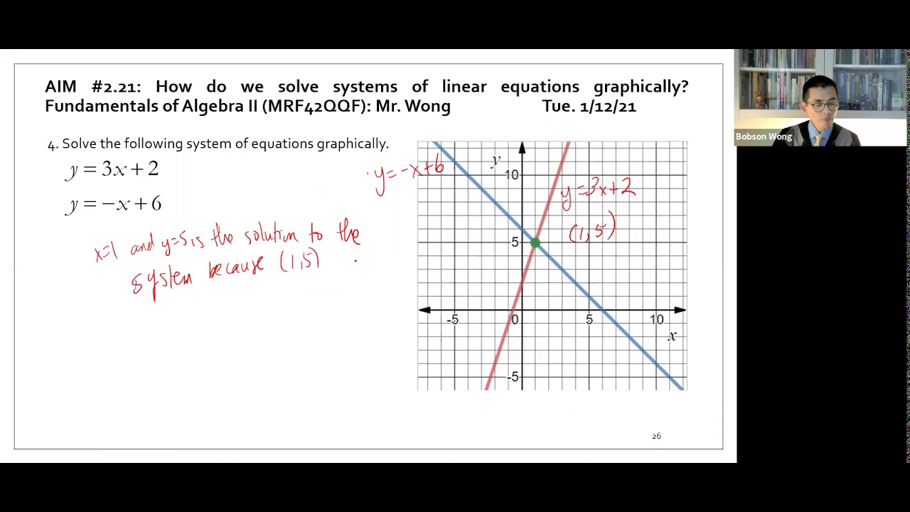 (AII 2.21) Solving systems of linear eqns graphically - YouTube