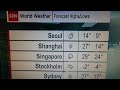 Cnn world weather forecast music  what is the name of this song