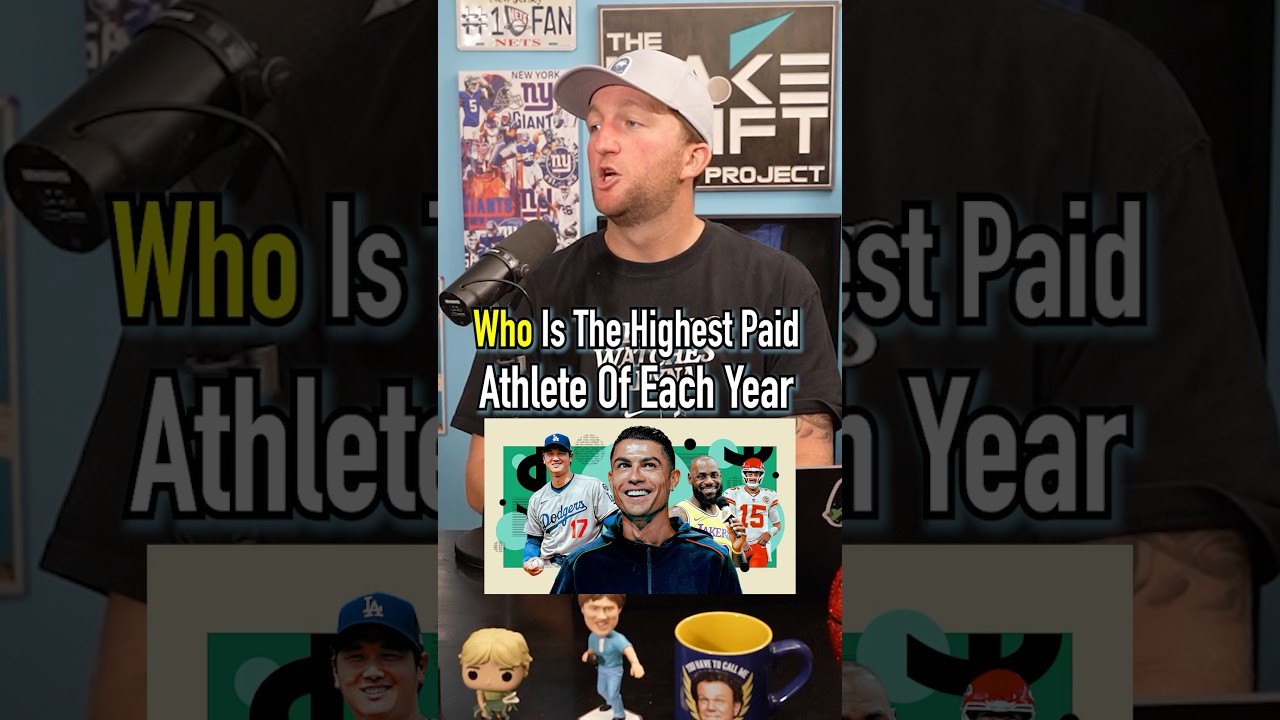 Highest Paid Athelete Each Year The Past Decade! #shorts #lebronjames #athlete #ronaldo #worldcup