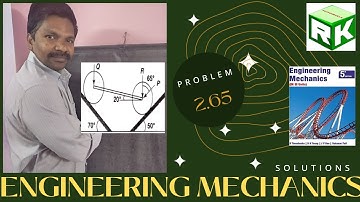 Engineering Mechanics, Problem 2.65, Timoshenko, Equilibrium Equations, Method of Projections, Lames