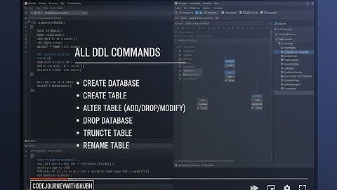 All DDL Commands in MySQL Explained with Examples | Database, Table, and View