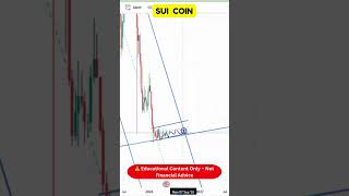📉 SUI Technical Outlook | Key Areas Traders Must Watch 💡