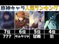 【最新版】原神キャラ人気ランキングTOP10！【Genshin Impact】